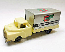 Tintoy, Blechspielzeug